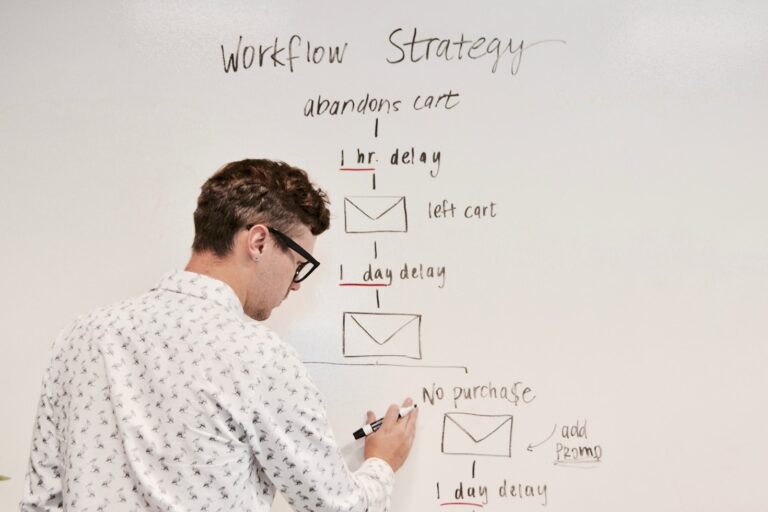 Maximizing Conversion Rates: A Data-Driven Approach